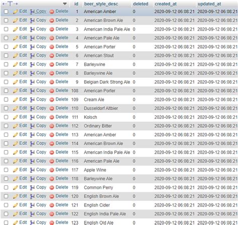 How To Insert Comma Separated Values In Sql Server In A Table Printable Templates Your Go To