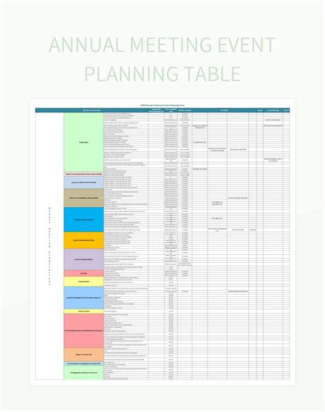 Free Annual Meeting Event Planning Templates For Google Sheets And