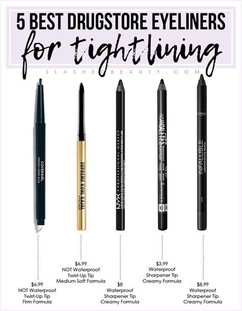 5 Best Drugstore Eyeliners For Tightlining Slashed Beauty