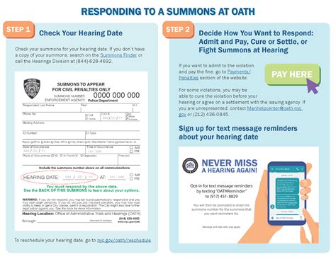 Hearings and Defaults - OATH