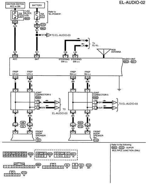 2004 Nissan Frontier Radio Wiring Diagram Images