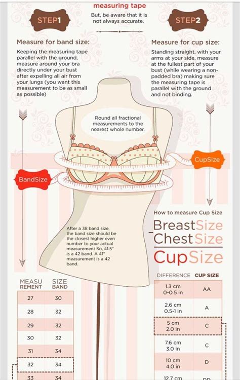 Finding Your Correct Bra Size It Makes All The Difference Musely