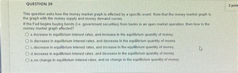 Solved This question asks how the money market graph is | Chegg.com