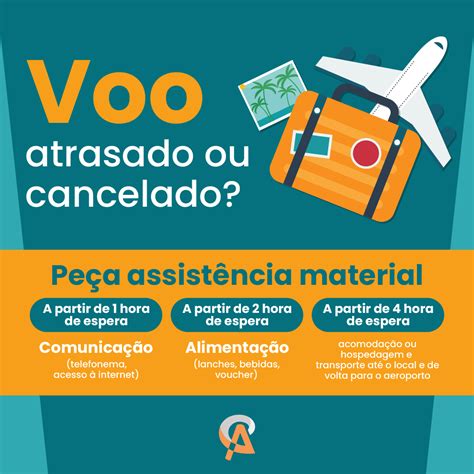 Voo cancelado pela companhia aérea Saiba o que fazer