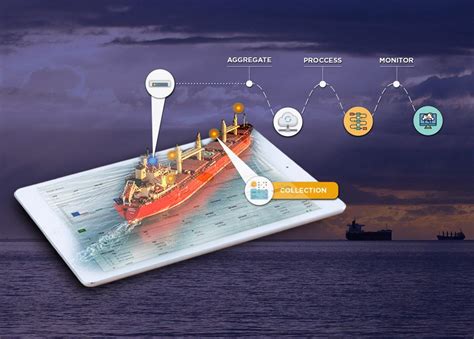 Sensor Technology Applied In The Maritime Industry Marpoint