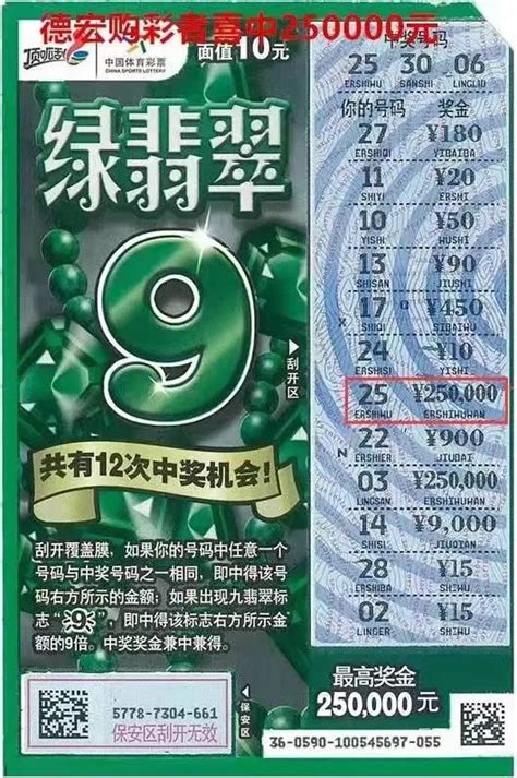 瑞丽购彩者喜中体彩顶呱刮绿翡翠一等奖25万元！澎湃号·媒体澎湃新闻 The Paper