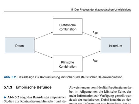 Krohne Psychologische Diagnostik Der Prozess Der Diagnostischen