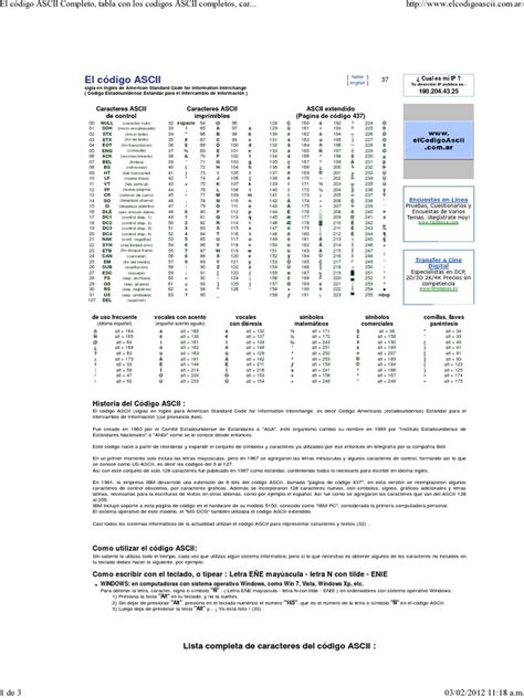 El Codigo Ascii Completo Tabla Con Los Codigos Ascii Completos