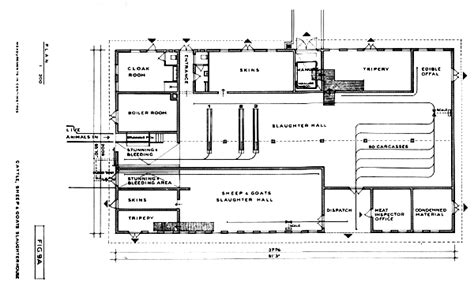 Abattoirs Et Postes D Abattoirs Dessin Et Construction