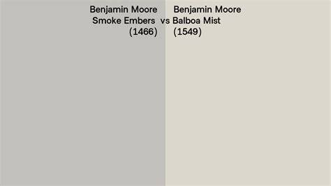 Benjamin Moore Smoke Embers Vs Balboa Mist Side By Side Comparison