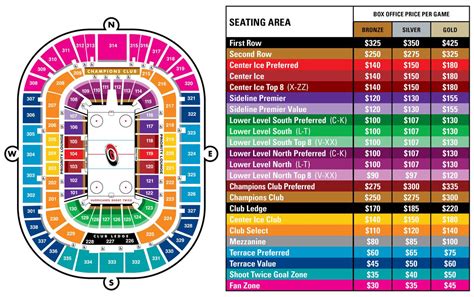 Pnc Arena Seating Chart Hurricanes: A Visual Reference of Charts ...