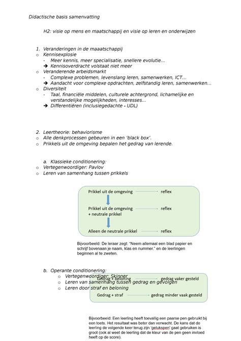 Hoofdstuk Samenvatting H Visie Op Mens En Maatschappij En Visie