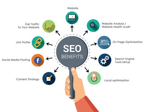 Benefits Of Search Engine Optimization 2022 Creative Minds