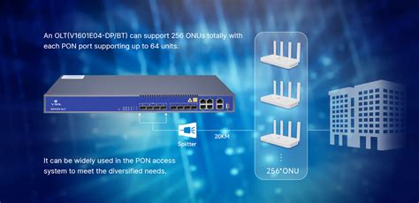 SYSCOM V1600D4 BT V SOL OLT De 4 Puertos EPON 8 Puertos Uplink 4