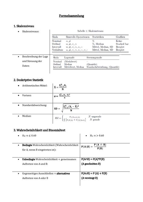 Formelsammlung Zusammenfassung Einführung in quantitative Methoden