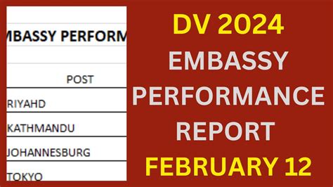 Dv Embassy Performance February Youtube