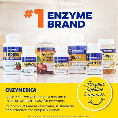 ENZYMEDICA - Digest Spectrum (90 Capsules) | Food Intolerance Digestive ...