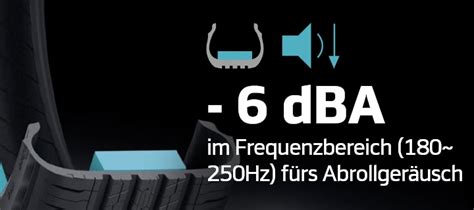 ION FlexClimate ION Hankook Tire Deutschland