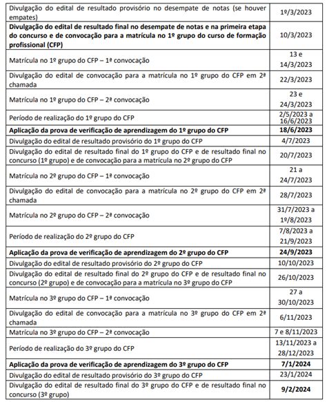 Concurso PCDF agente e escrivão cronogramas são alterados LS Ensino