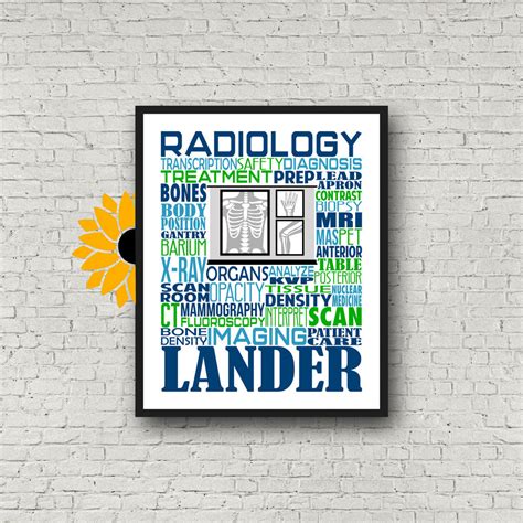 Radiology Typography, Personalized Radiology Poster, Radiology Gift, Radiologist Gift, Gift for ...