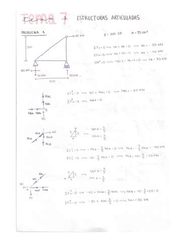 Problemas Tema Estructuras Articuladas Pdf