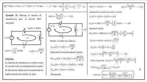 Función De Transferencia A Un Circuito Rlc Una Ecuación Integrodiferencial Youtube