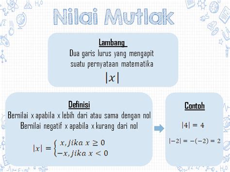 Matematika Asik On Twitter Yuk Kita Bahas Materi Hari Ini Yaitu