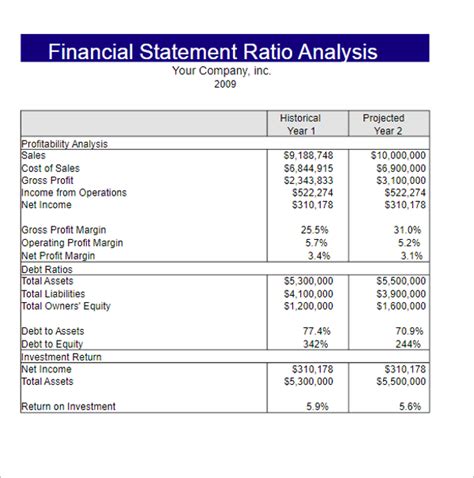 Financial Statement Ratios In Excel