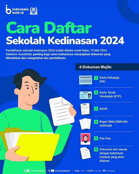 Cara Daftar Sekolah Kedinasan Indonesia Baik