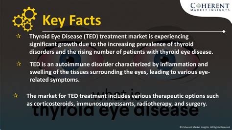 Ppt Thyroid Eye Disease Treatment Market Powerpoint Presentation