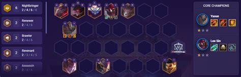 TFT Hyper Roll Comps And Lab Guide Mobalytics