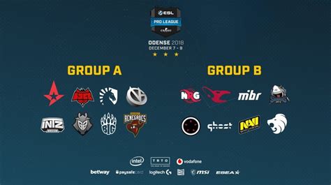 Grupos Da ESL Pro League S8 Finals Foram Definidos