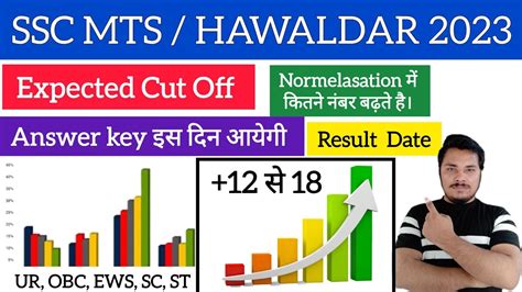 SSC Mts Hawaldar Answer Key 2023 SSC Mts Expected Cut Off 2023 SSC