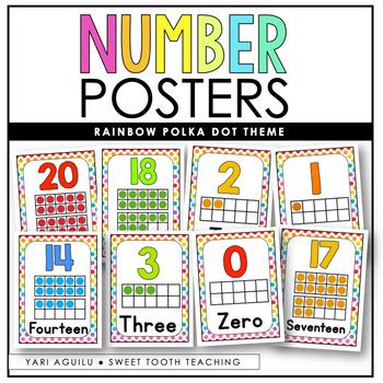 Rainbow Polkadot Number Posters By Sweet Tooth Teaching Tpt