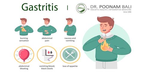 Understanding Gastritis Symptoms Causes And Treatments