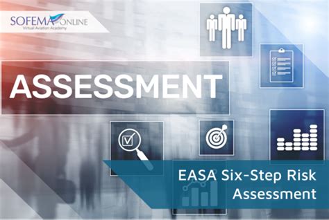 Easa 6 Step Risk Assessment Process Review Blog Sofemaonline The