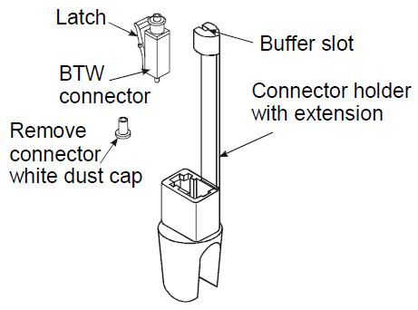 LC Connector Installation – Fosco Connect