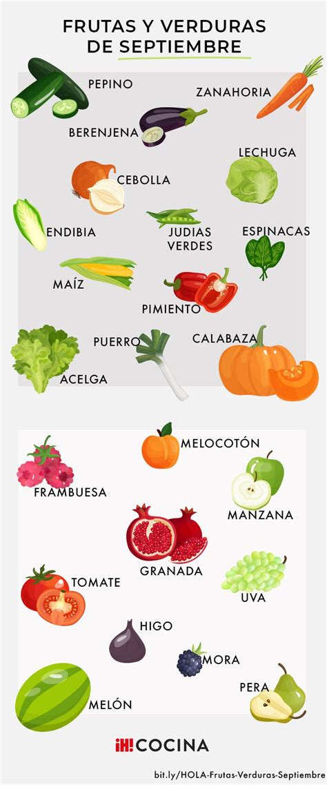 Frutas Y Verduras De Temporada Para Comerse Septiembre A Bocados