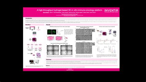 A High Throughput Hydrogel Based 3D In Vitro Immuno Oncology Platform