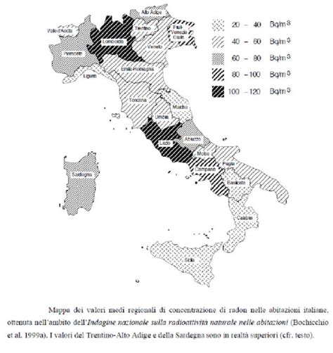 Il Gas Radon Killer Silenzioso Conoscere Geologia