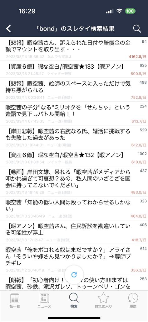 暇空茜 On Twitter スレ番が600いきそうらしいので見に行ったんだけど、少なくとも5chでは俺がポスト安倍だろw