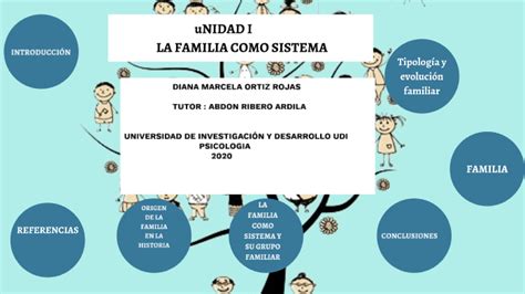 LA FAMILIA COMO SISTEMA By Diana Ortiz On Prezi