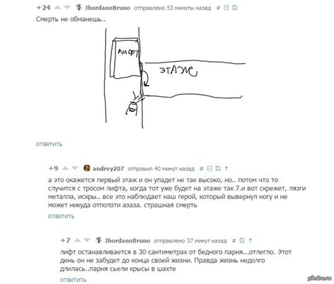 Сценаристы "Пункт назначения 7" сцена в лифте | Пикабу