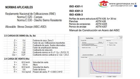 Analisis Estructural De Una Grua Torres Ppt