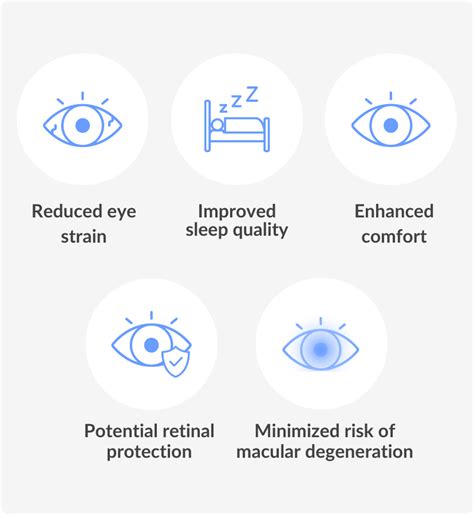 What Are Blue Light Glasses Purpose Benefits And More Insights Smartbuyglasses Us