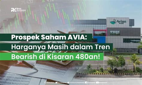 Nasib Saham Buka Masih Rugi Marketplace Tutup Phk Rivan Kurniawan