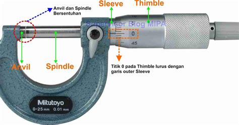 Mikrometer Sekrup Kalibrasi Tingkat Ketelitian Dan Membaca Skala