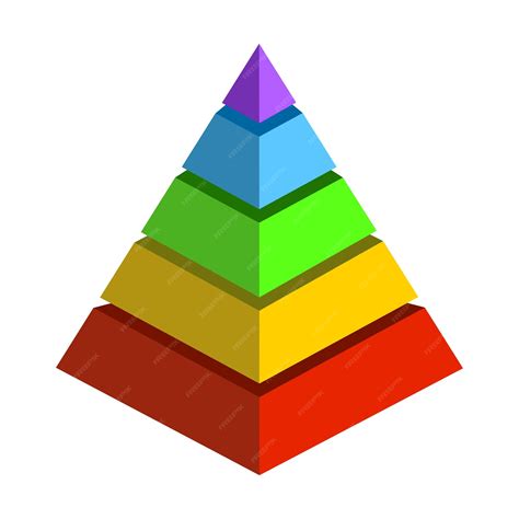 Pirâmide De Cores Estrutura Da Estratégia De Negócios Modelo De