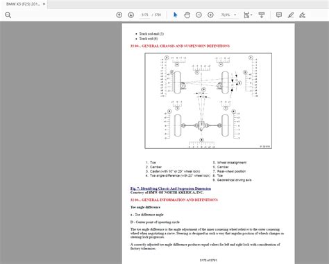 Bmw X F Factory Service Repair Manual Auto Repair