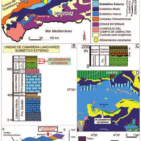 A Situaci N Geol Gica Del Rea Estudiada En El Subb Tico Externo De